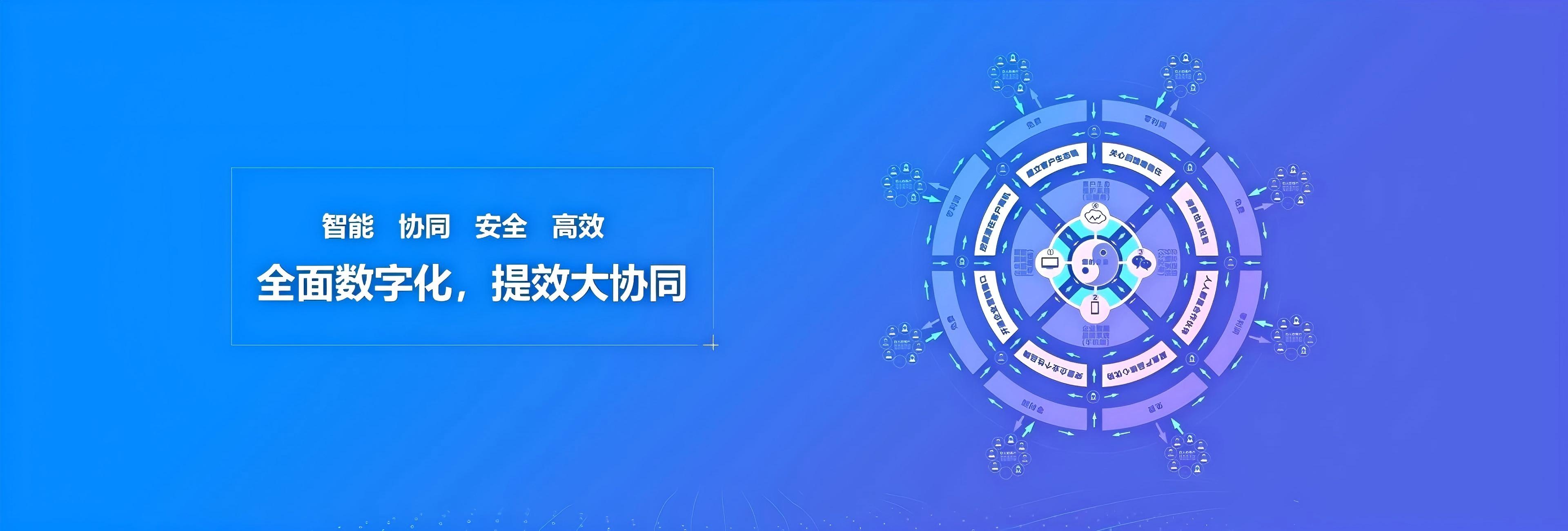 SOP智能化系統(tǒng)建設(shè)與開(kāi)發(fā)-星芒科技