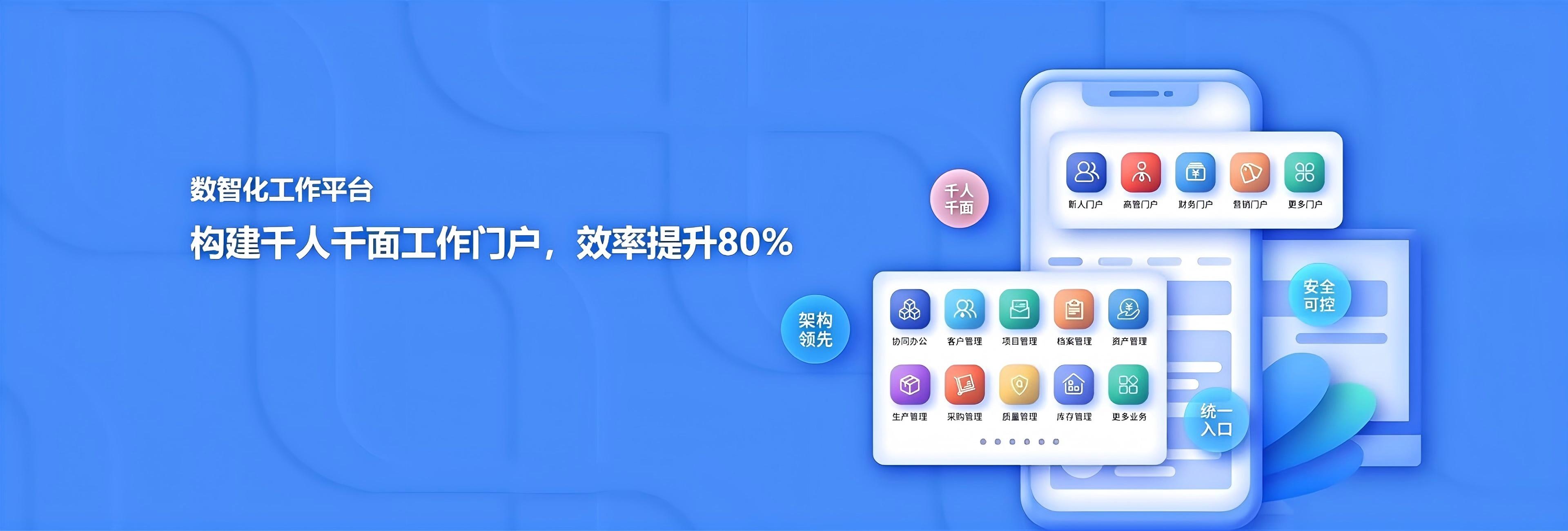 SOP智能化系統(tǒng)建設(shè)與開(kāi)發(fā)-星芒科技